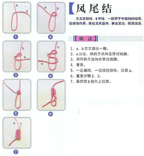手串結(jié)_手串結(jié)怎么打視頻教程_手串結(jié)繩方法